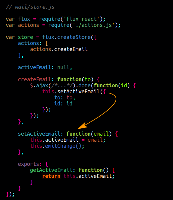 Default-aligned image